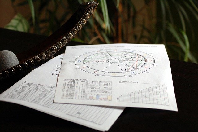 Mehr über den Artikel erfahren Die Hausanalyse in der Astrologie – 12 interessante Bereiche unseres Lebens